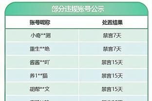 Báo bóng đá: Địch Lực Y Mễ Đề, Tắc Nhĩ Cát Ni Áo phá cửa, Á Thái 2 - 3 bị Quốc Áo đảo ngược